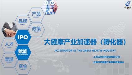 产品追溯与健康咨询 现代生活导向下的两大核心服务解析