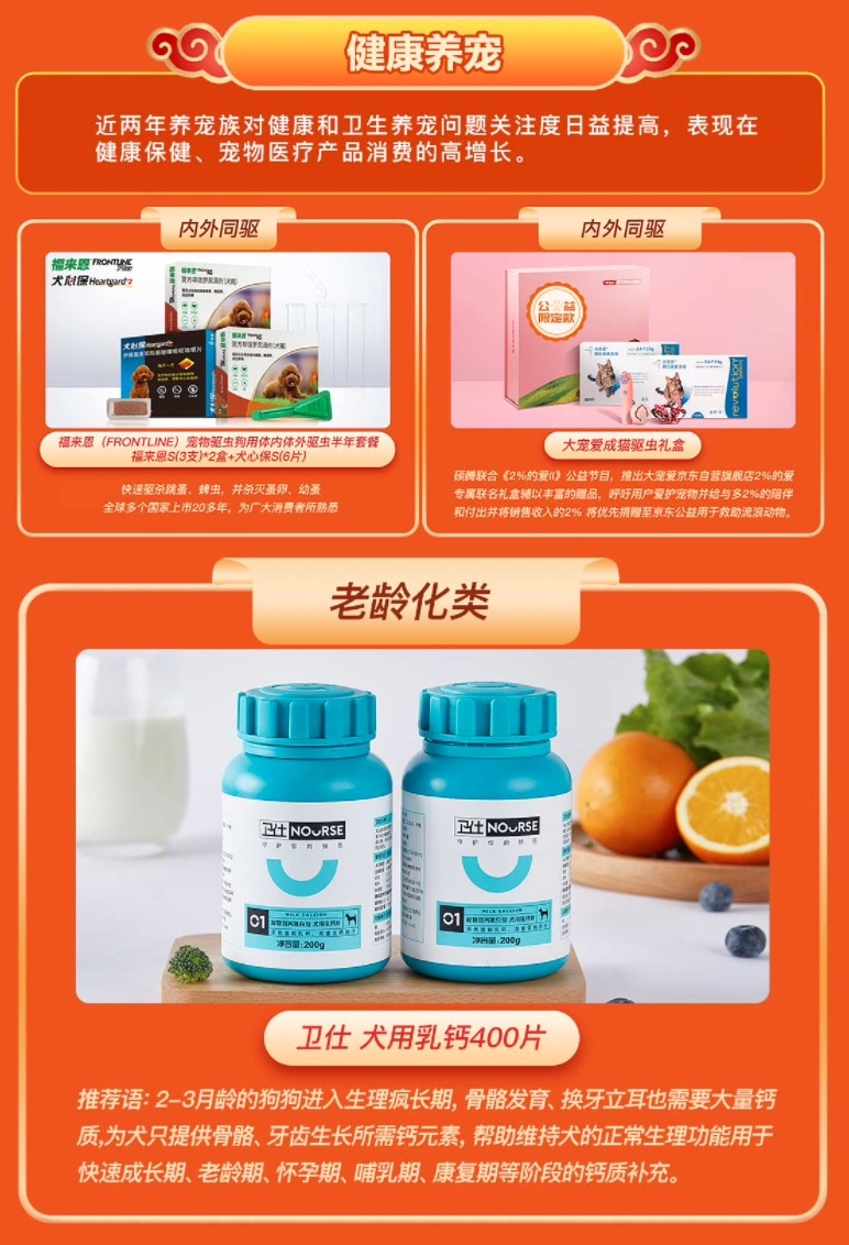 2021宠物行业盘点 消费全面升级，六大细分发展趋势彰显未来方向